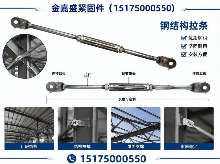 邯山区河北紧固件厂家展示图